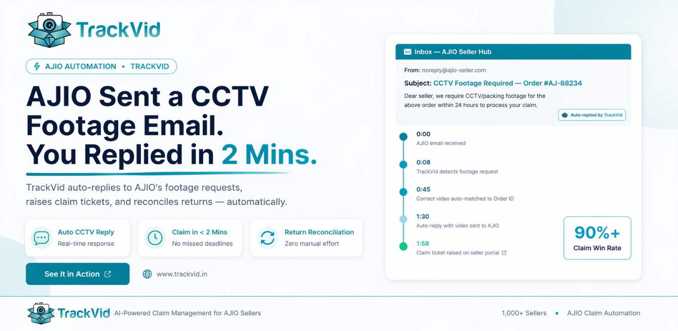 AJIO Sellers: How to Auto-Reply to CCTV Footage Requests and Win Claims Faster